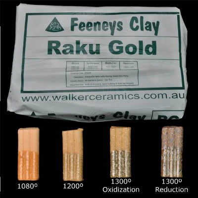 Feeney's Raku Gold - RG