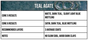 Speedball Midfire Glazes